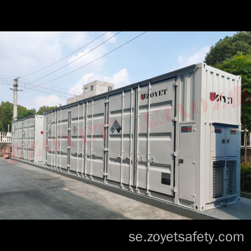 ZOYET Utomhuslager för kemisk metallförvaringscontainer
